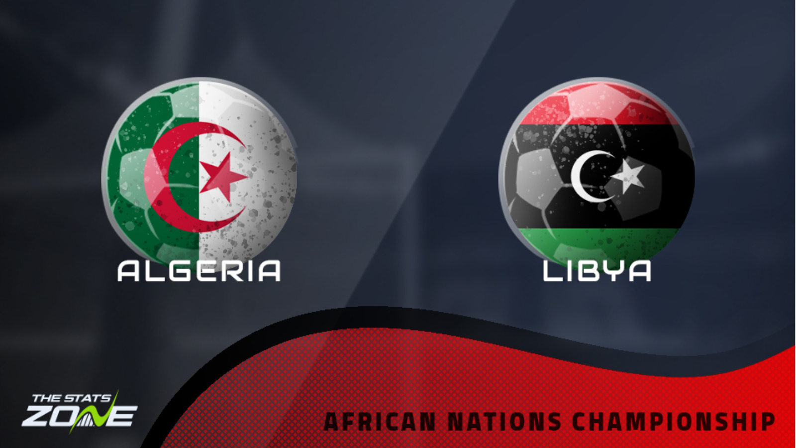 Algeria vs Libya – Group Stage – Preview & Prediction | 2022 African Nations Championship