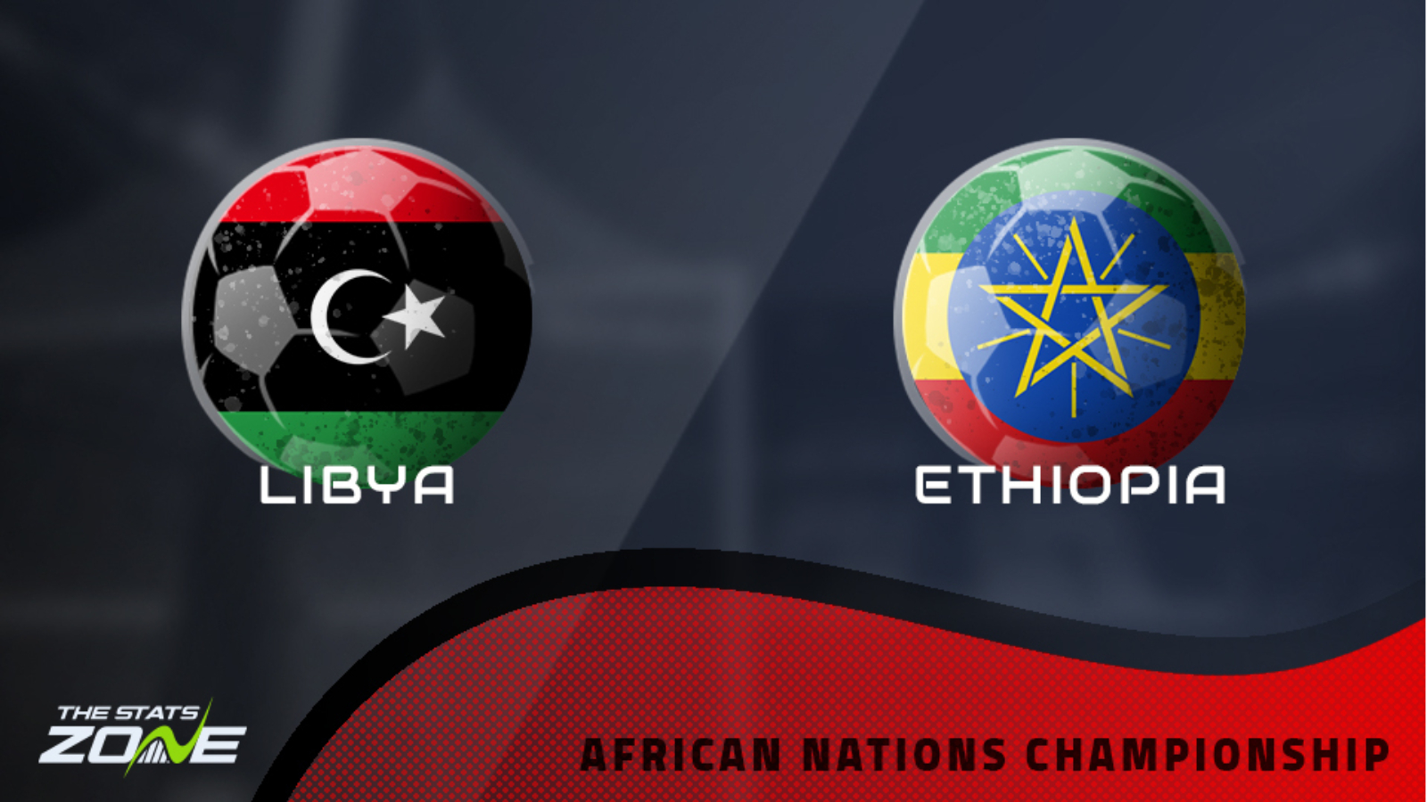 Libya vs Ethiopia – Group Stage – Preview & Prediction | 2022 African Nations Championship