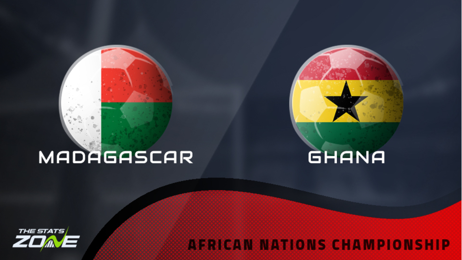 Madagascar vs Ghana – Group Stage – Preview & Prediction | 2022 African Nations Championship