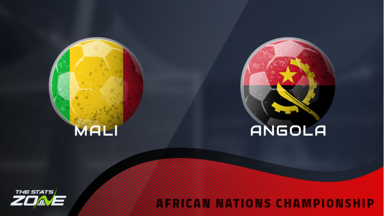 Mali vs Angola – Group Stage – Preview & Prediction | 2022 African Nations Championship