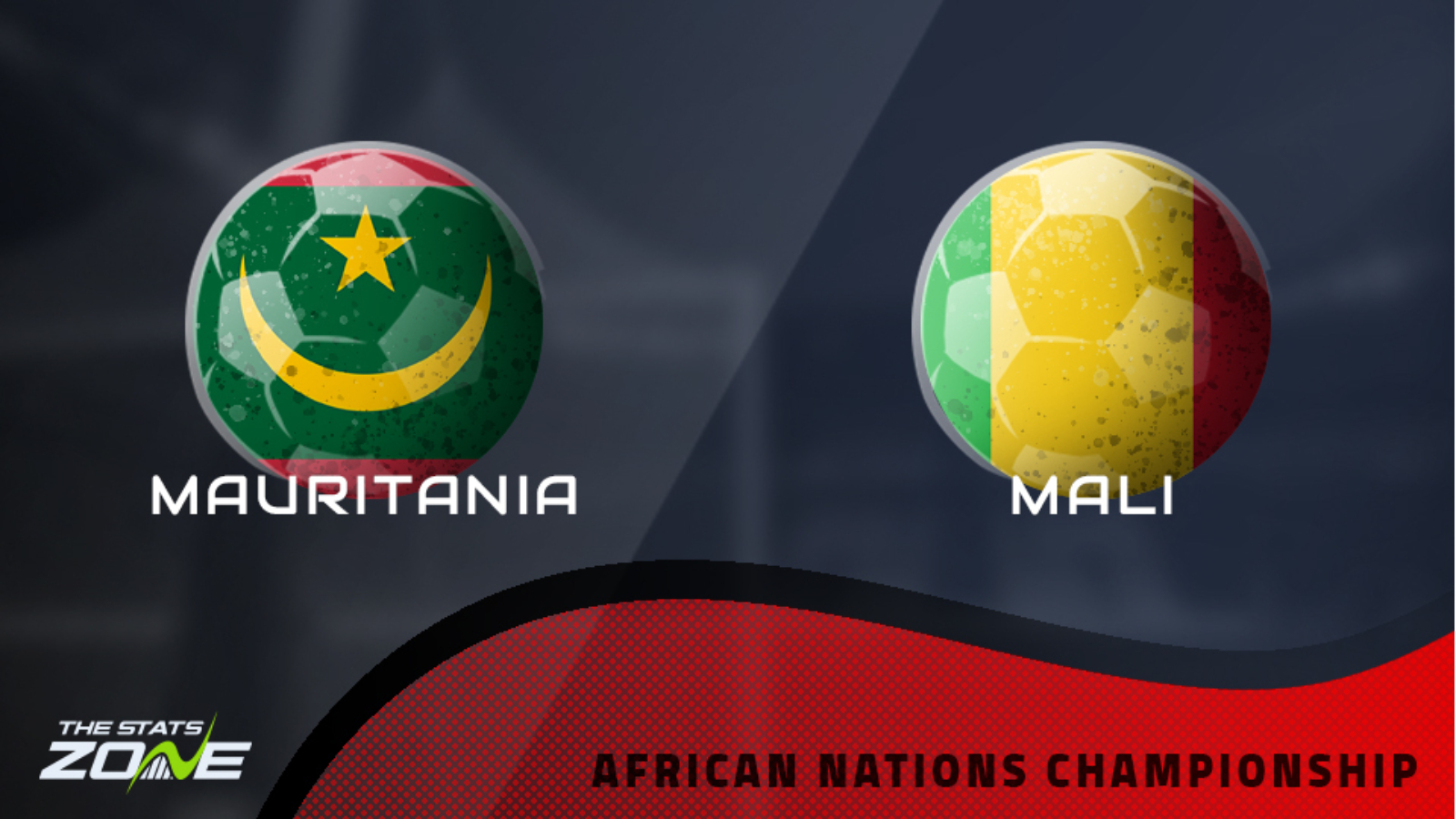 Mauritania vs Mali – Group Stage – Preview & Prediction | 2022 African Nations Championship