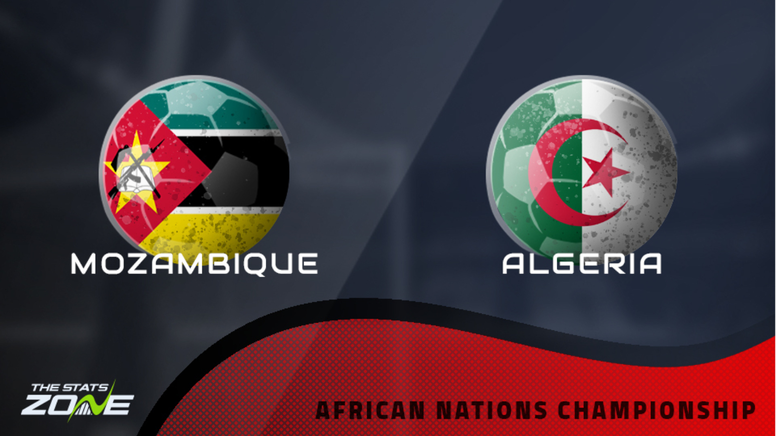 Mozambique vs Algeria – Group Stage – Preview & Prediction | 2022 African Nations Championship