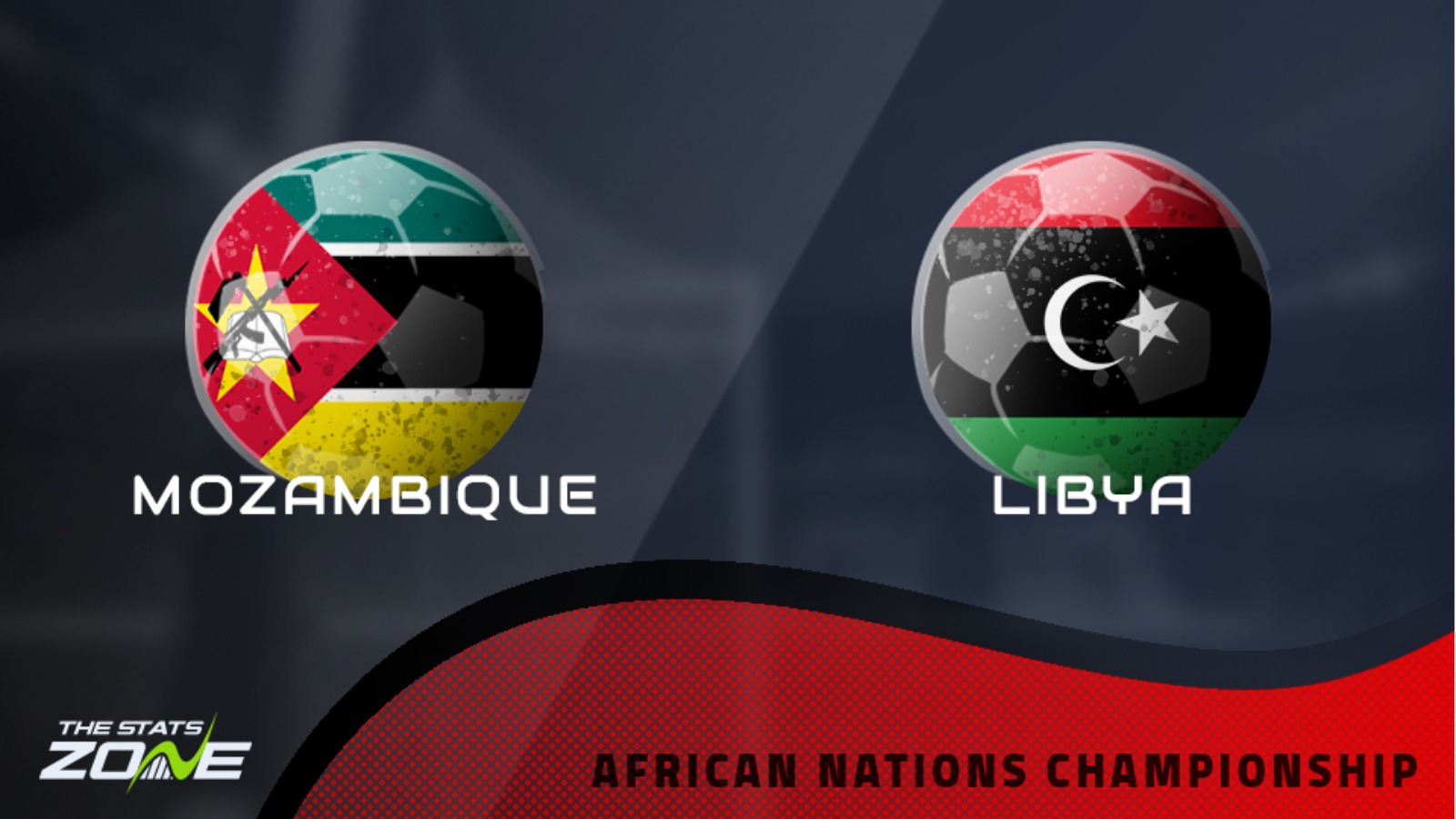 Mozambique vs Libya – Group Stage – Preview & Prediction | 2022 African Nations Championship