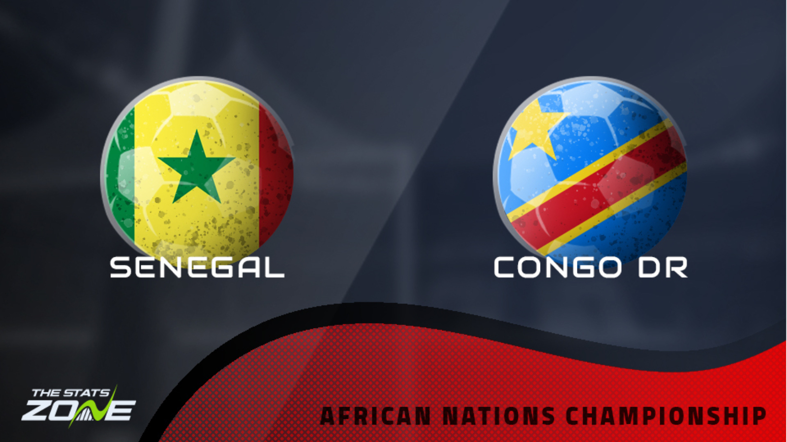 Senegal vs Congo DR – Group Stage – Preview & Prediction | 2022 African Nations Championship