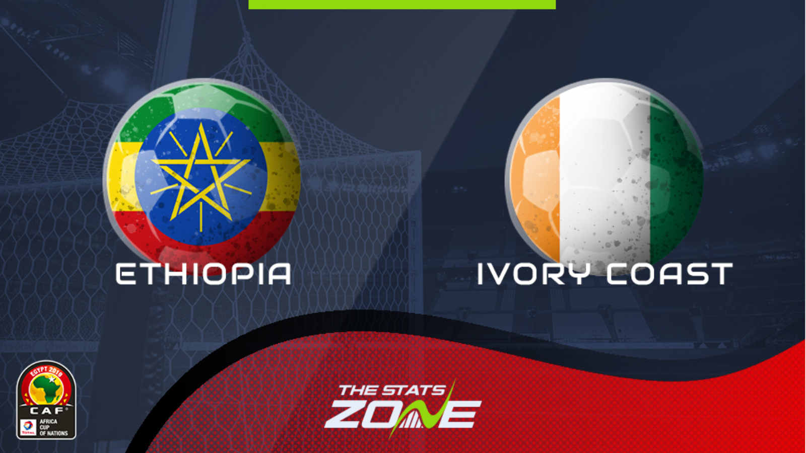 2021 Africa Cup Of Nations Qualifying Ethiopia Vs Ivory Coast