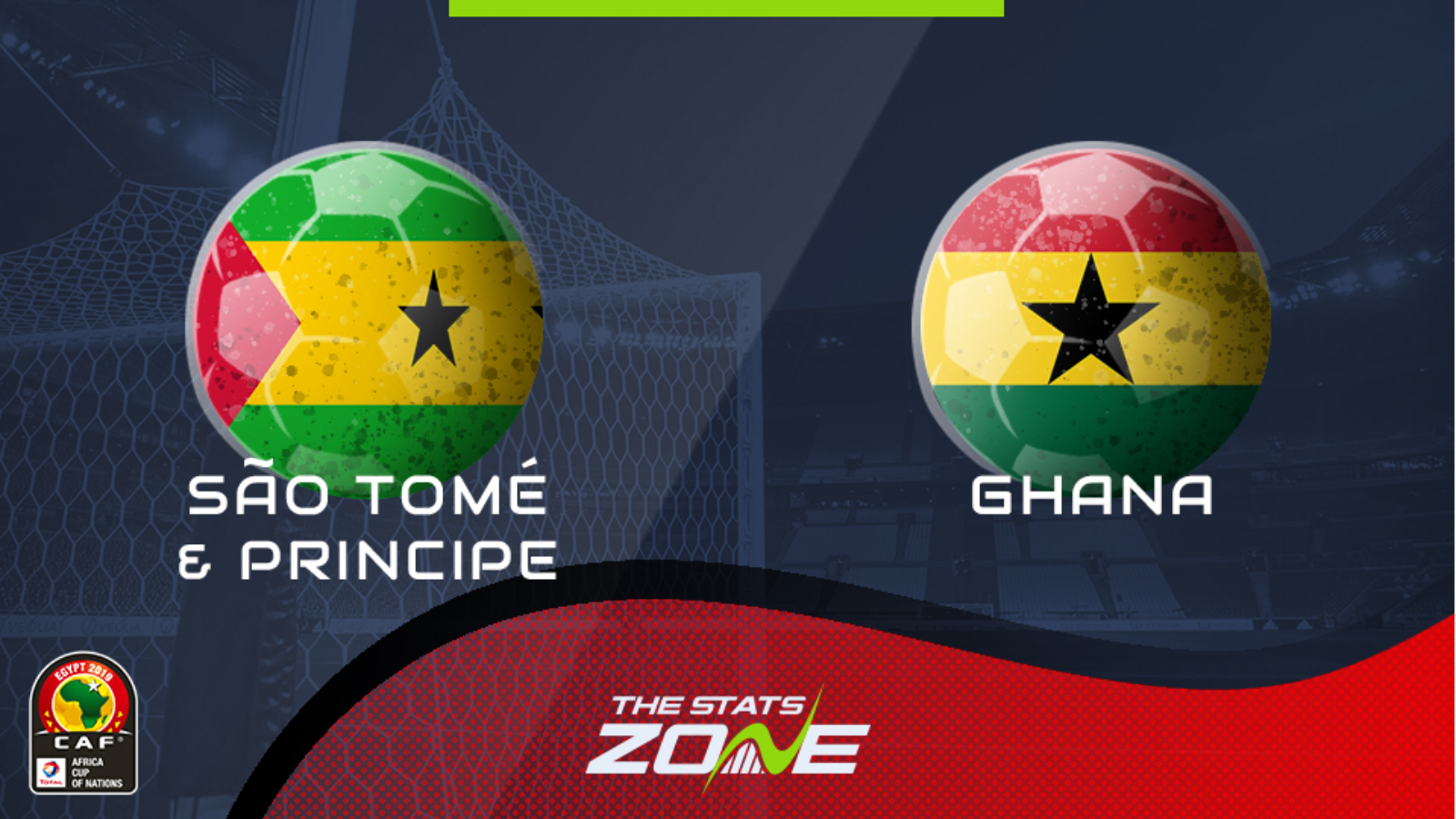 2021 Africa Cup Of Nations Qualifying Sao Tome Principe Vs