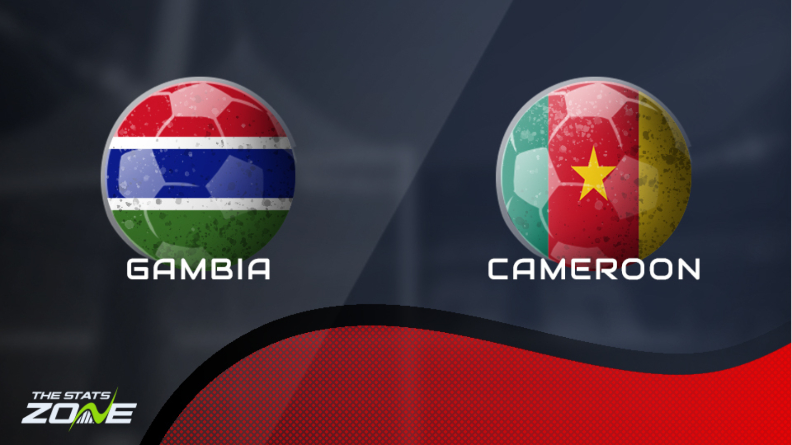 Gambia vs Cameroon Prediction and Betting Tips