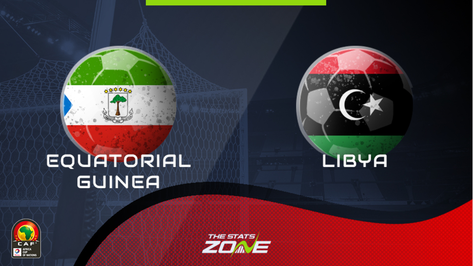 Libia vs guinea ecuatorial
