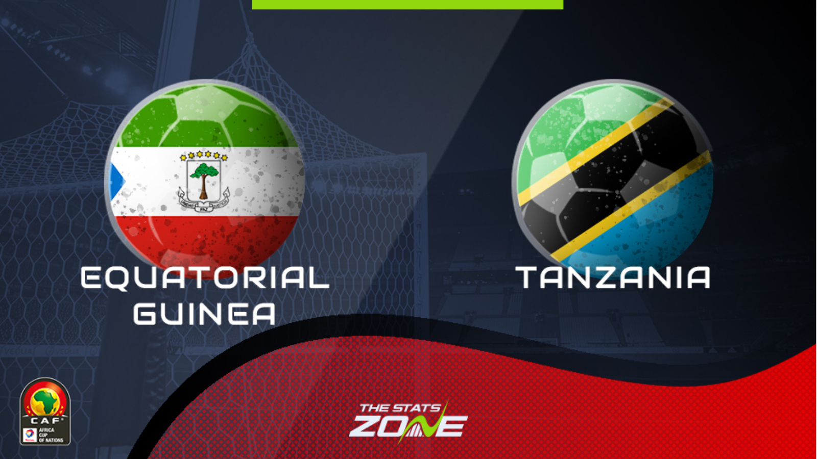 2022 Africa Cup of Nations Qualifiers Equatorial Guinea vs Tanzania