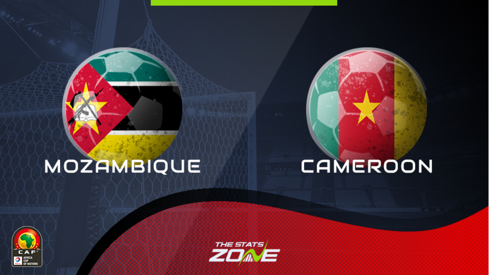2022 Africa Cup of Nations Qualifiers – Mozambique vs Cameroon Preview