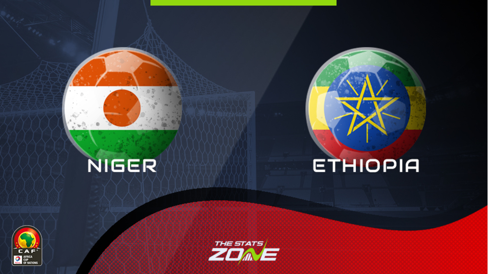 2022 Africa Cup of Nations Qualifiers – Niger vs Ethiopia Preview & Prediction