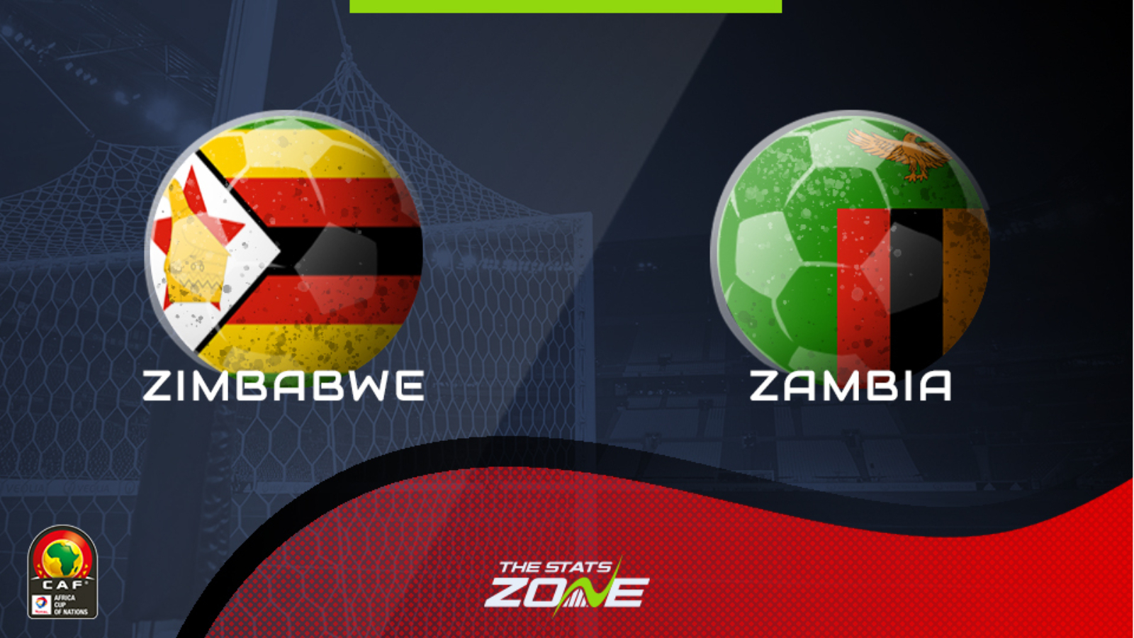 2022 Africa Cup of Nations Qualifiers – Zimbabwe vs Zambia Preview & Prediction