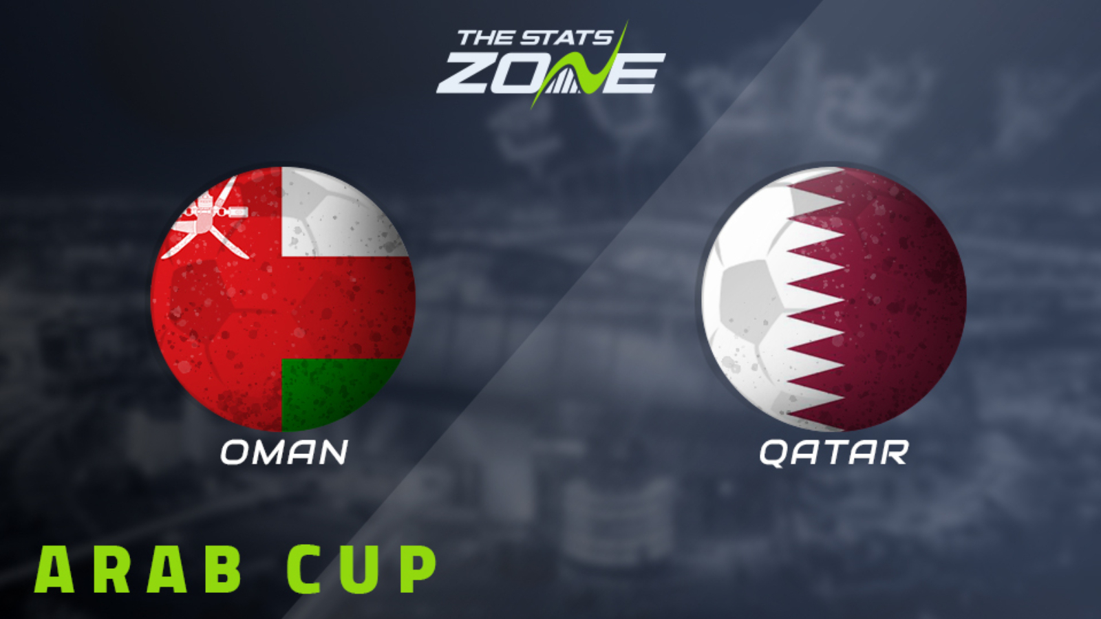 FIFA Arab Cup 2021 – Group Stage – Oman vs Qatar Preview & Prediction