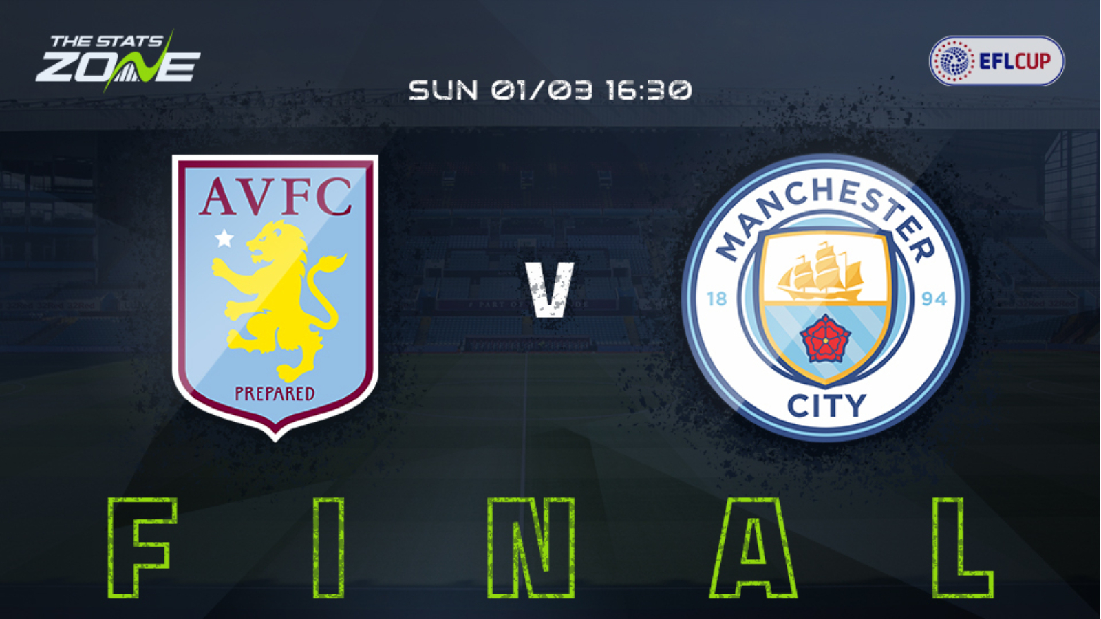 2019-20 League Cup Final – Aston Villa vs Man City Preview & Prediction