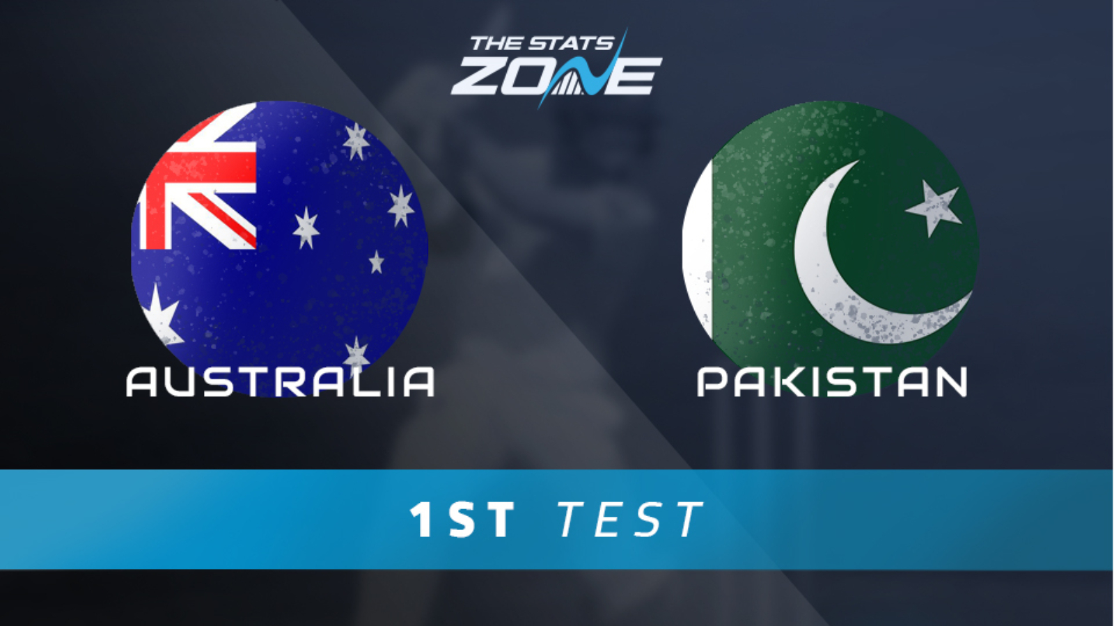 Australia vs Pakistan 1st Test Match Preview & Prediction The Stats