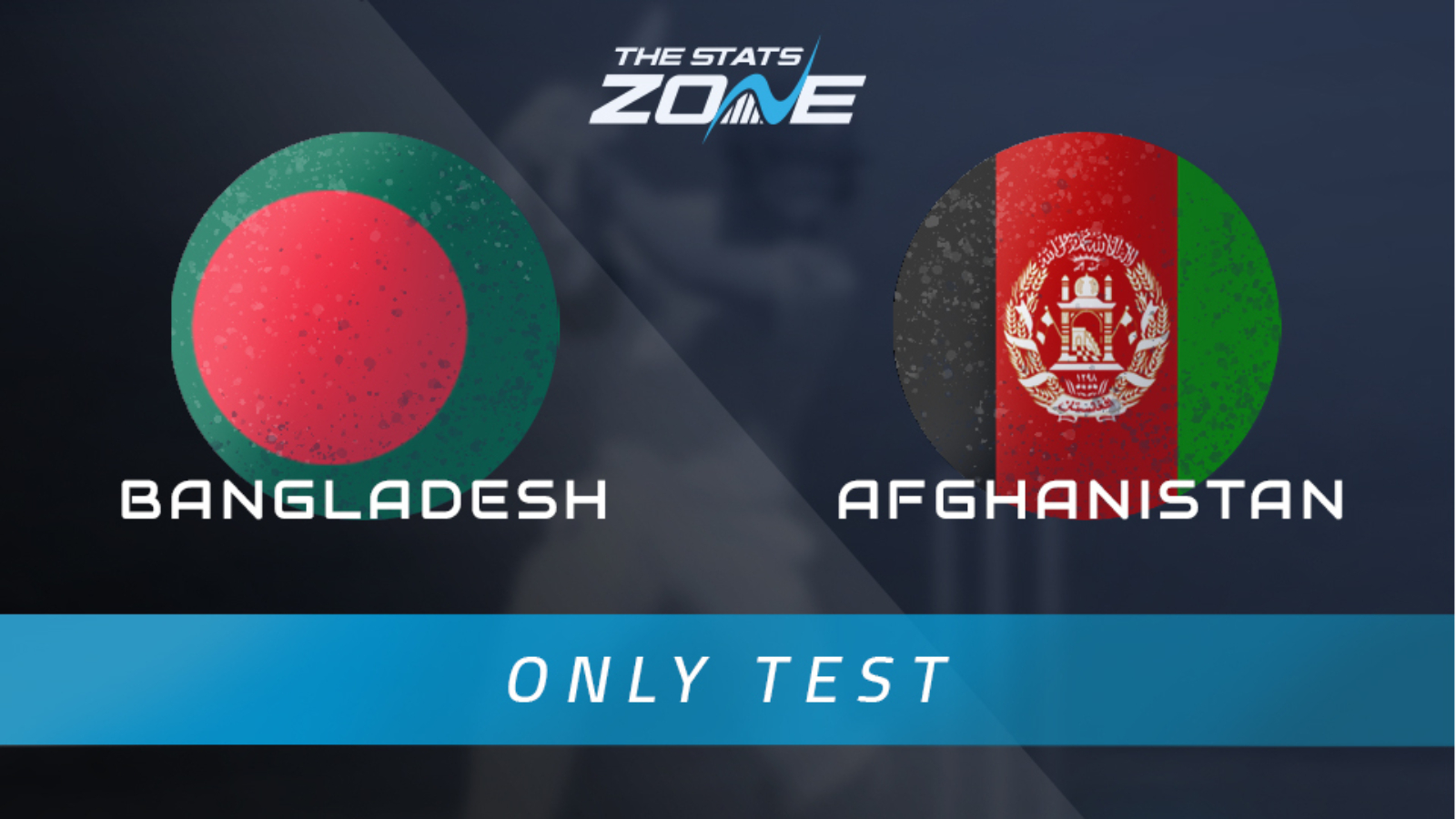 Bangladesh vs Afghanistan Only Test Match Preview & Prediction The