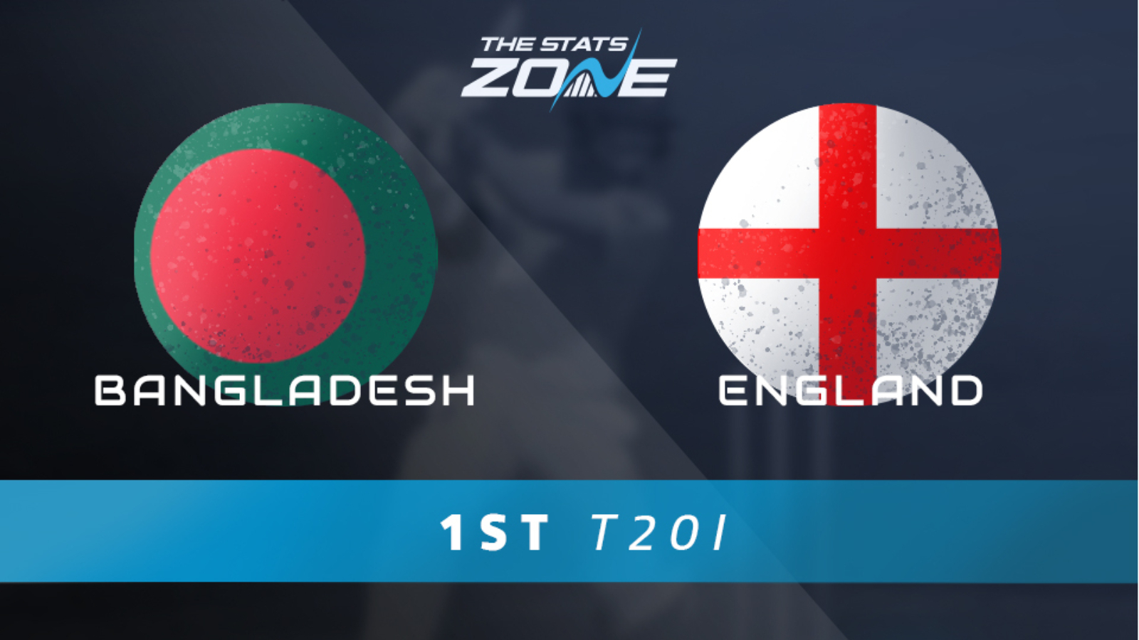 Bangladesh vs England 1st International T20 Preview & Prediction