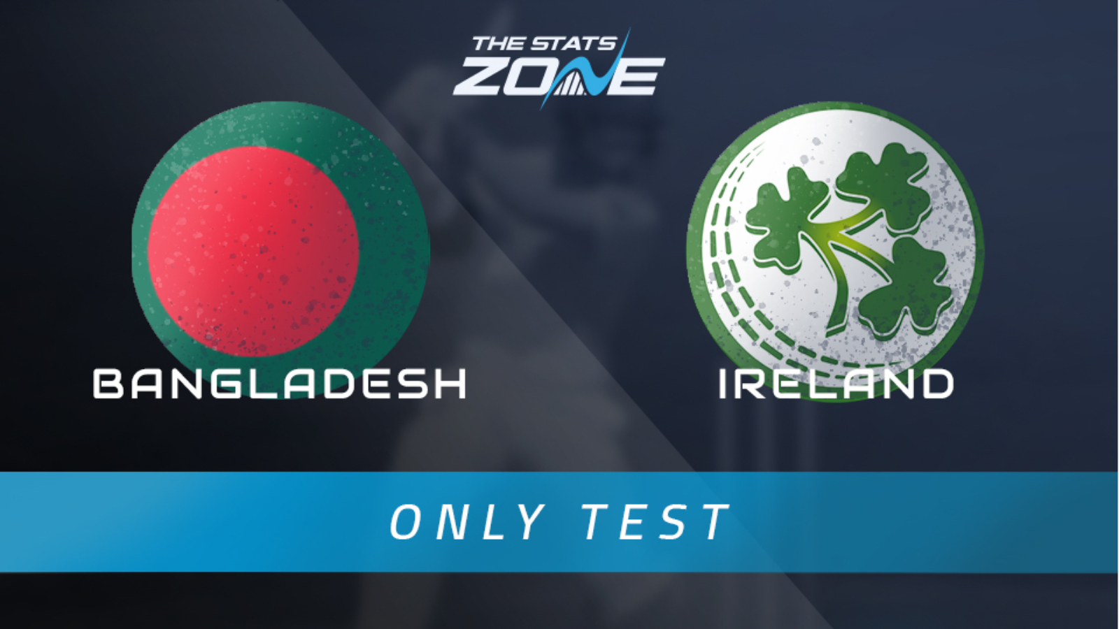Bangladesh vs Ireland Only Test Preview & Prediction The Stats Zone