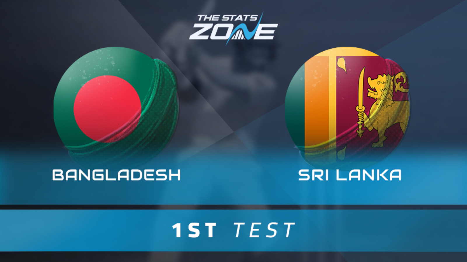 Bangladesh vs Sri Lanka 1st Test Match Preview & Prediction The