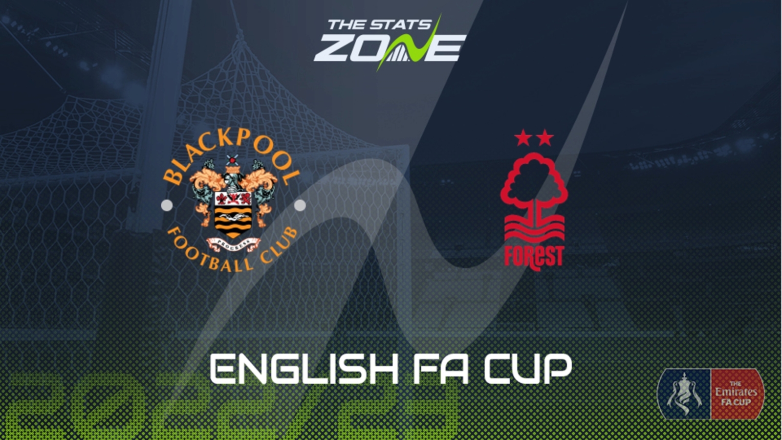 Blackpool vs Nottingham Forest – Third Round Proper – Preview & Prediction | 2022-23 English FA Cup