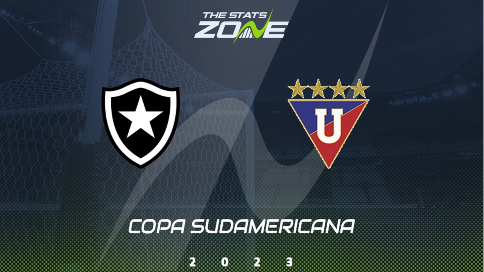 Botafogo vs LDU Quito – Group Stage – Preview & Prediction | 2023 Copa Sudamericana