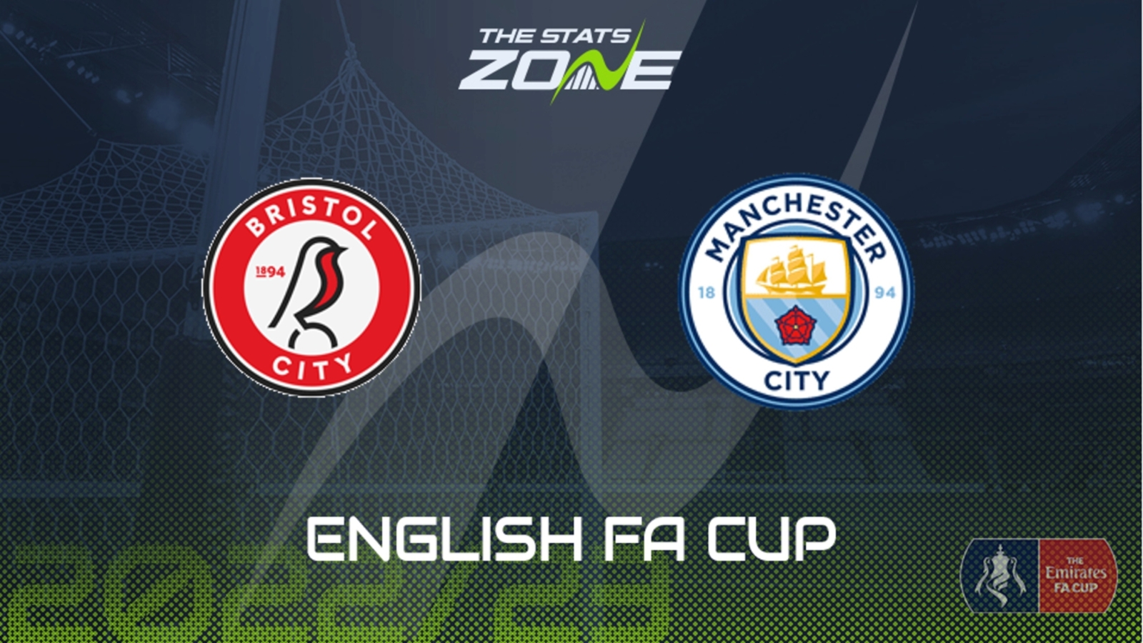 Bristol City vs Man City – Fifth Round – Preview & Prediction | 2022-23 English FA Cup