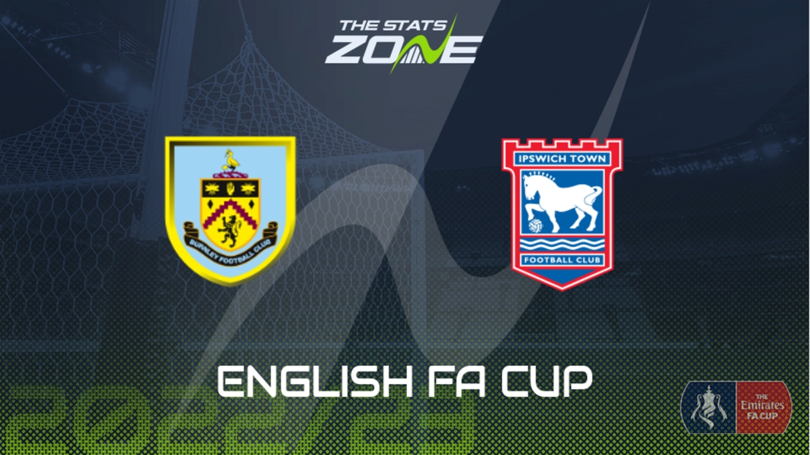 Burnley vs Ipswich – Fourth Round Replay – Preview & Prediction | 2022-23 English FA Cup