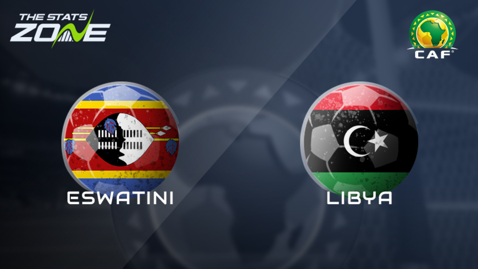 Eswatini vs Libya Betting Preview & Prediction | FIFA World Cup 2026 | CAF Qualifiers