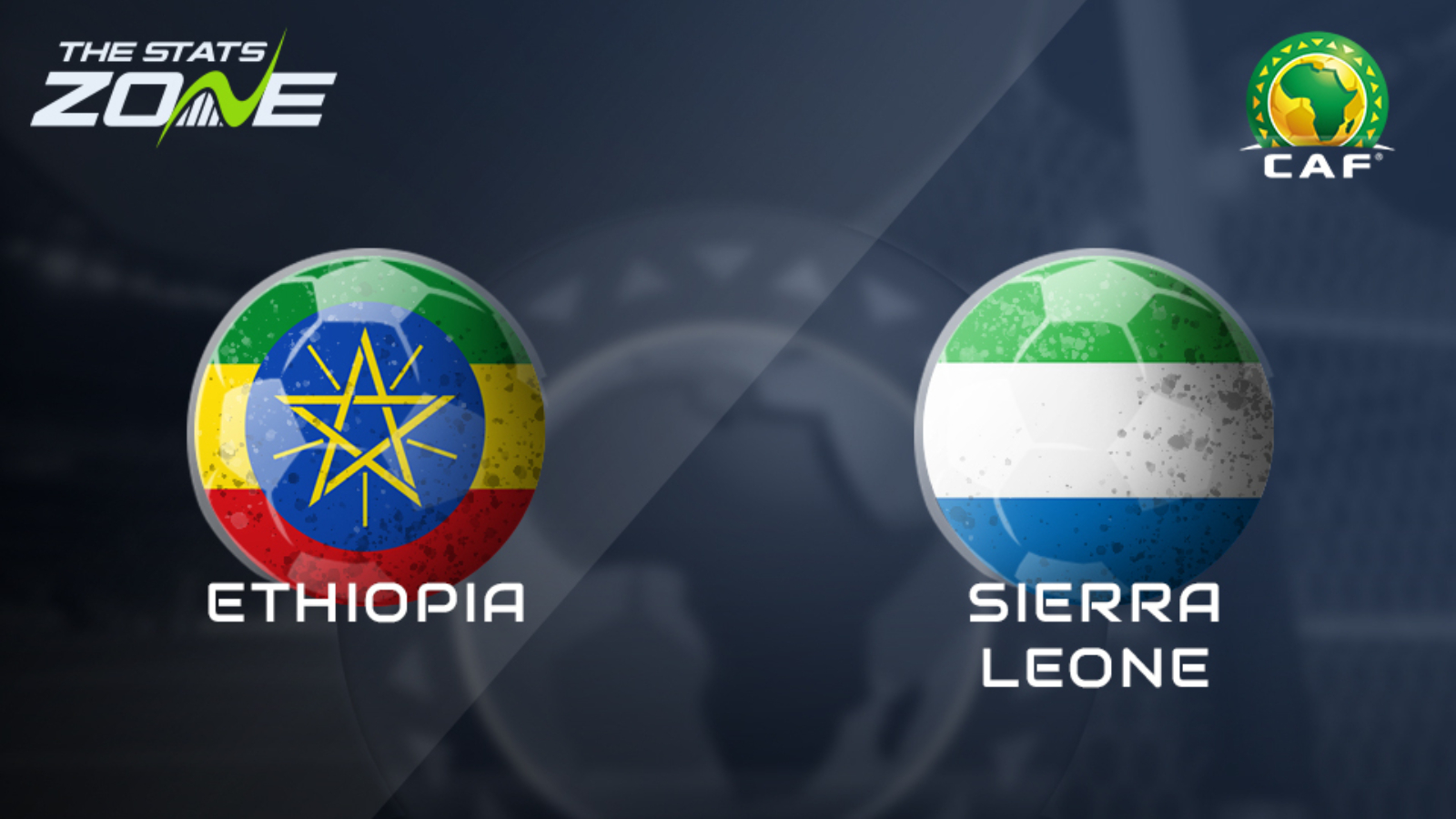 Ethiopia vs Sierra Leone Betting Preview & Prediction | FIFA World Cup 2026 | CAF Qualifiers