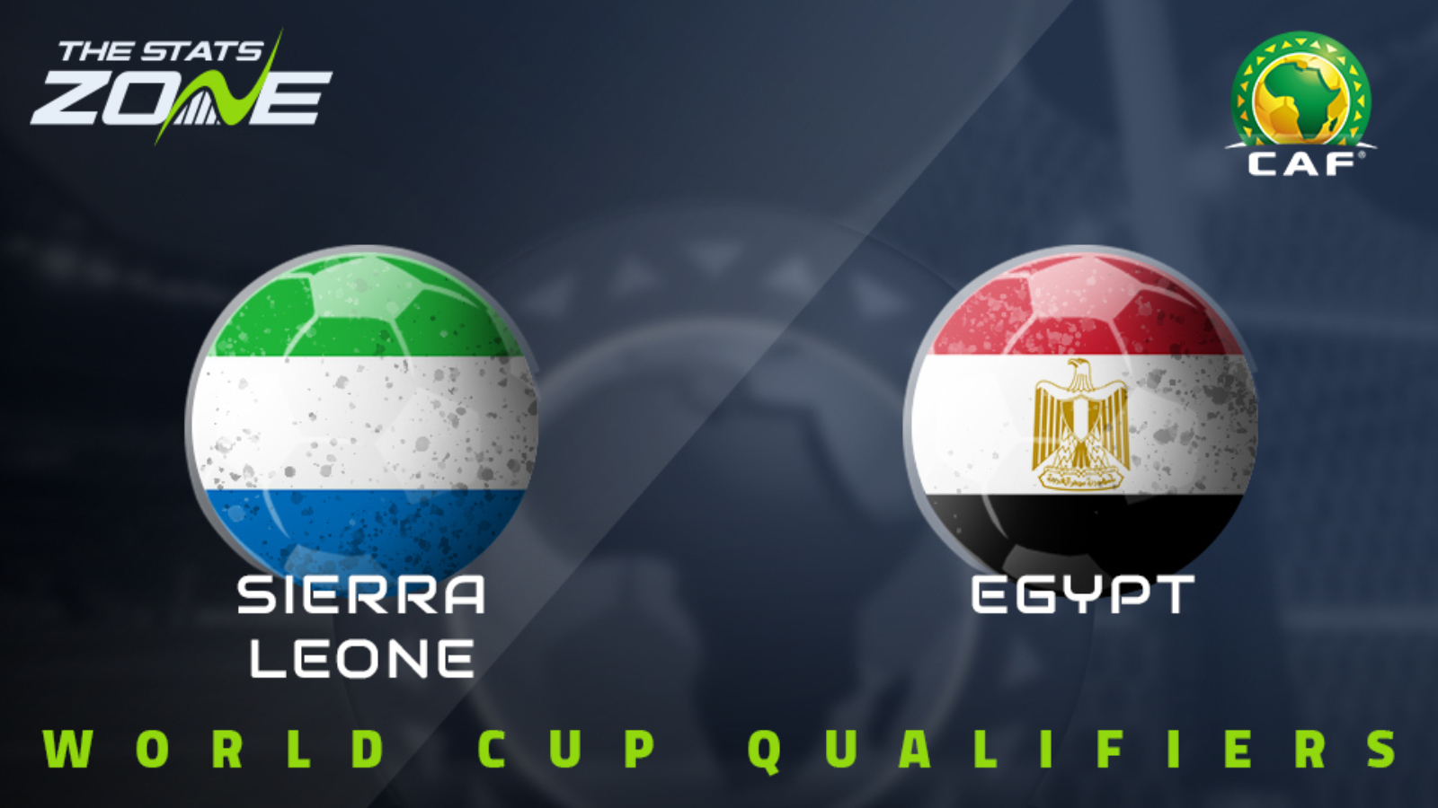 Sierra Leone vs Egypt Betting Preview & Prediction | FIFA World Cup 2026 | CAF Qualifiers