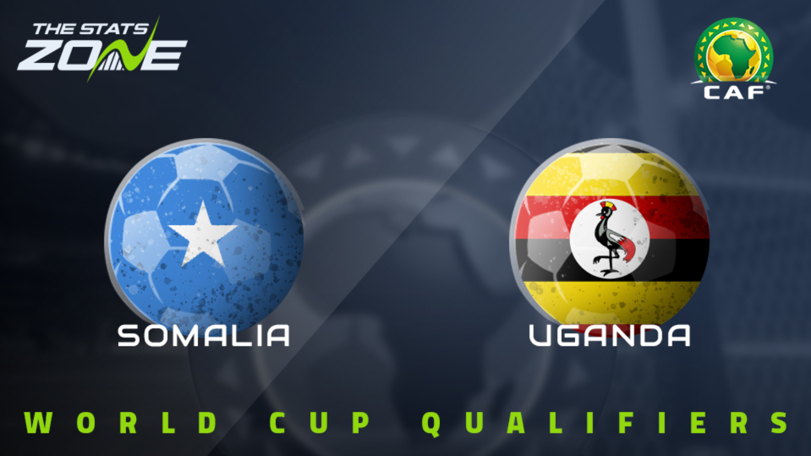 Somalia vs Uganda Betting Preview & Prediction | FIFA World Cup 2026 | CAF Qualifiers