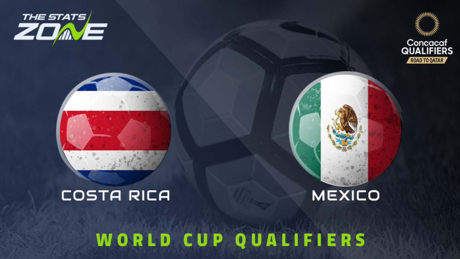 Photo of Copa Mundial de la FIFA 2022 – Clasificatorios CONCACAF – Previa y predicción Costa Rica vs México