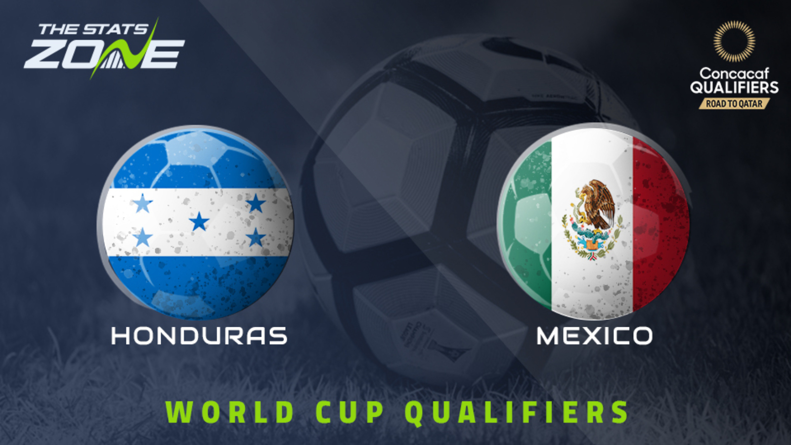 FIFA World Cup 2022 CONCACAF Qualifiers Honduras vs Mexico Preview