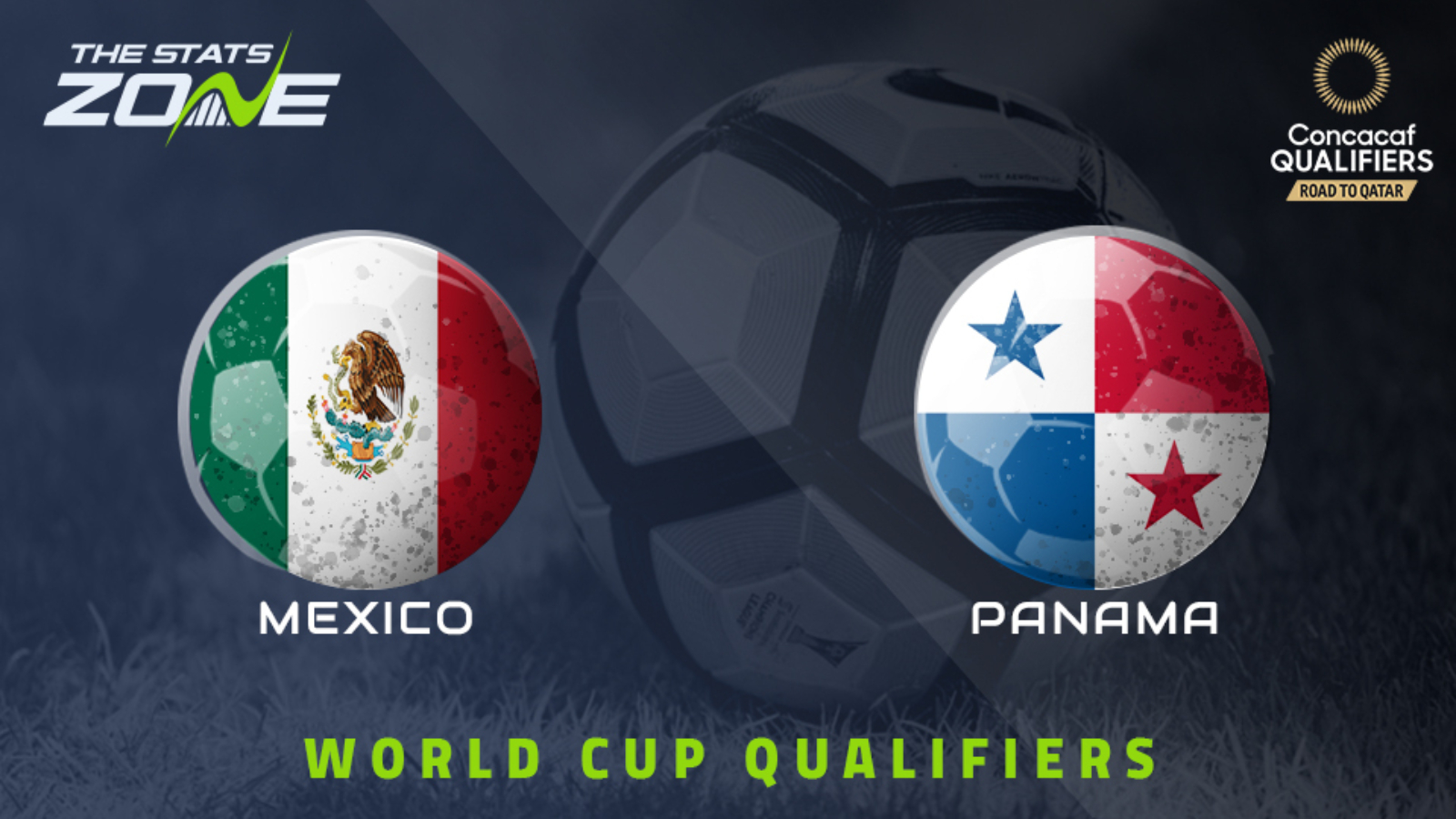FIFA World Cup 2022 CONCACAF Qualifiers Mexico vs Panama Preview