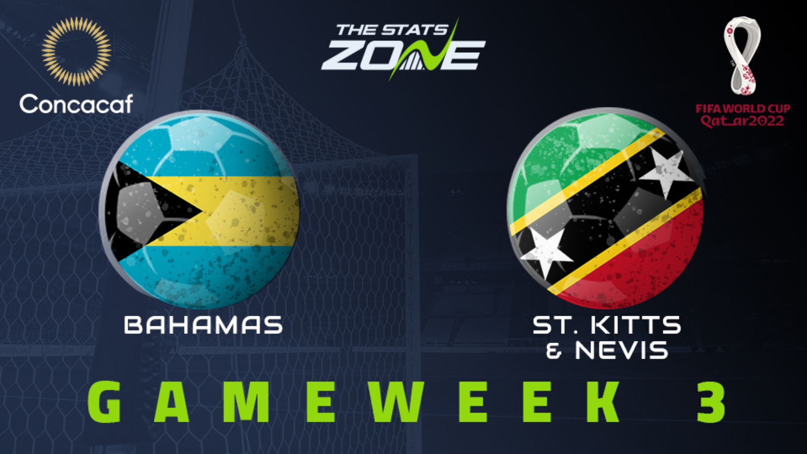 FIFA World Cup 2022 – CONCACAF Qualifiers – Bahamas vs St. Kitts and Nevis Preview & Prediction