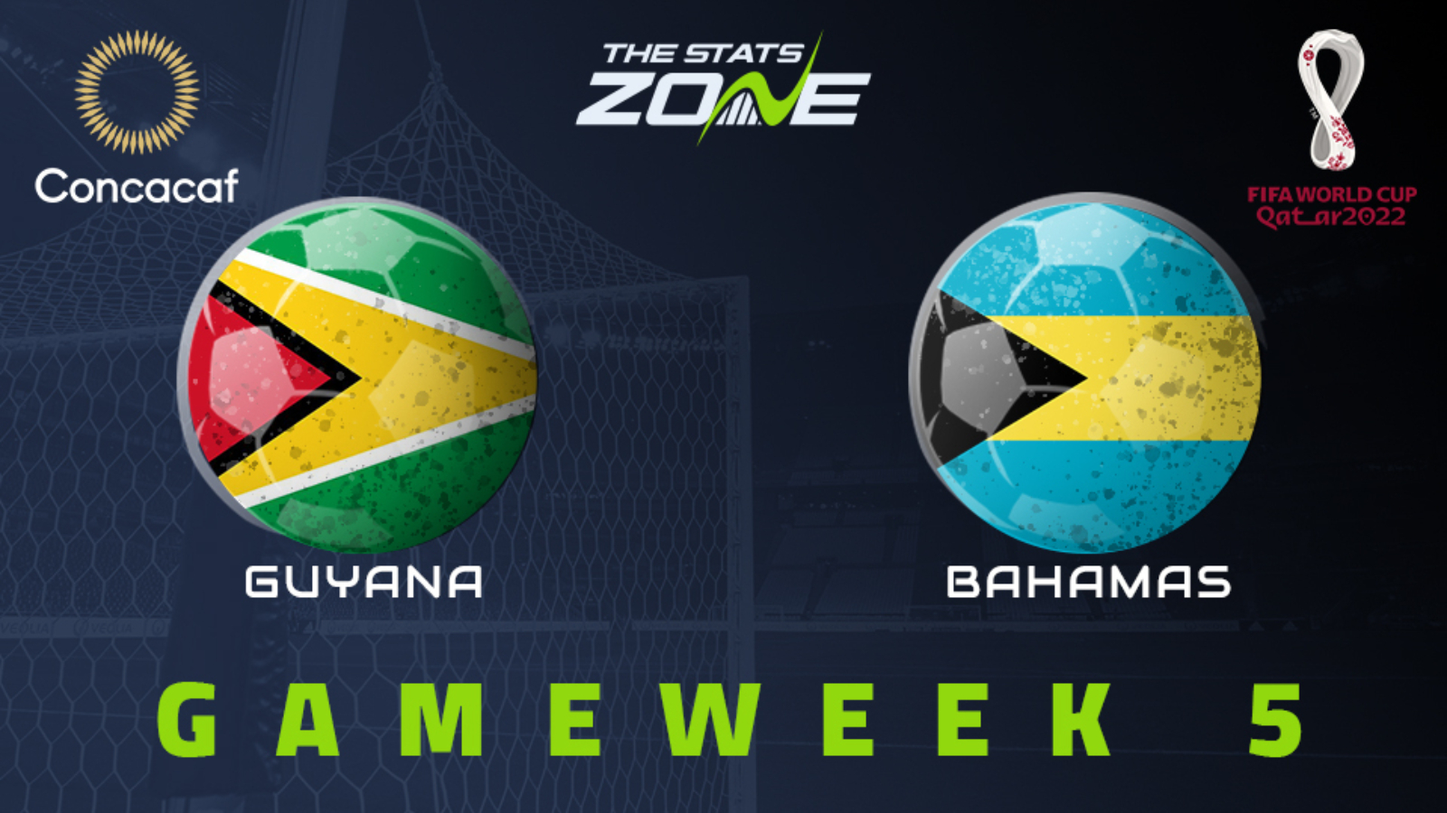 FIFA World Cup 2022 – CONCACAF Qualifiers – Guyana vs Bahamas Preview & Prediction