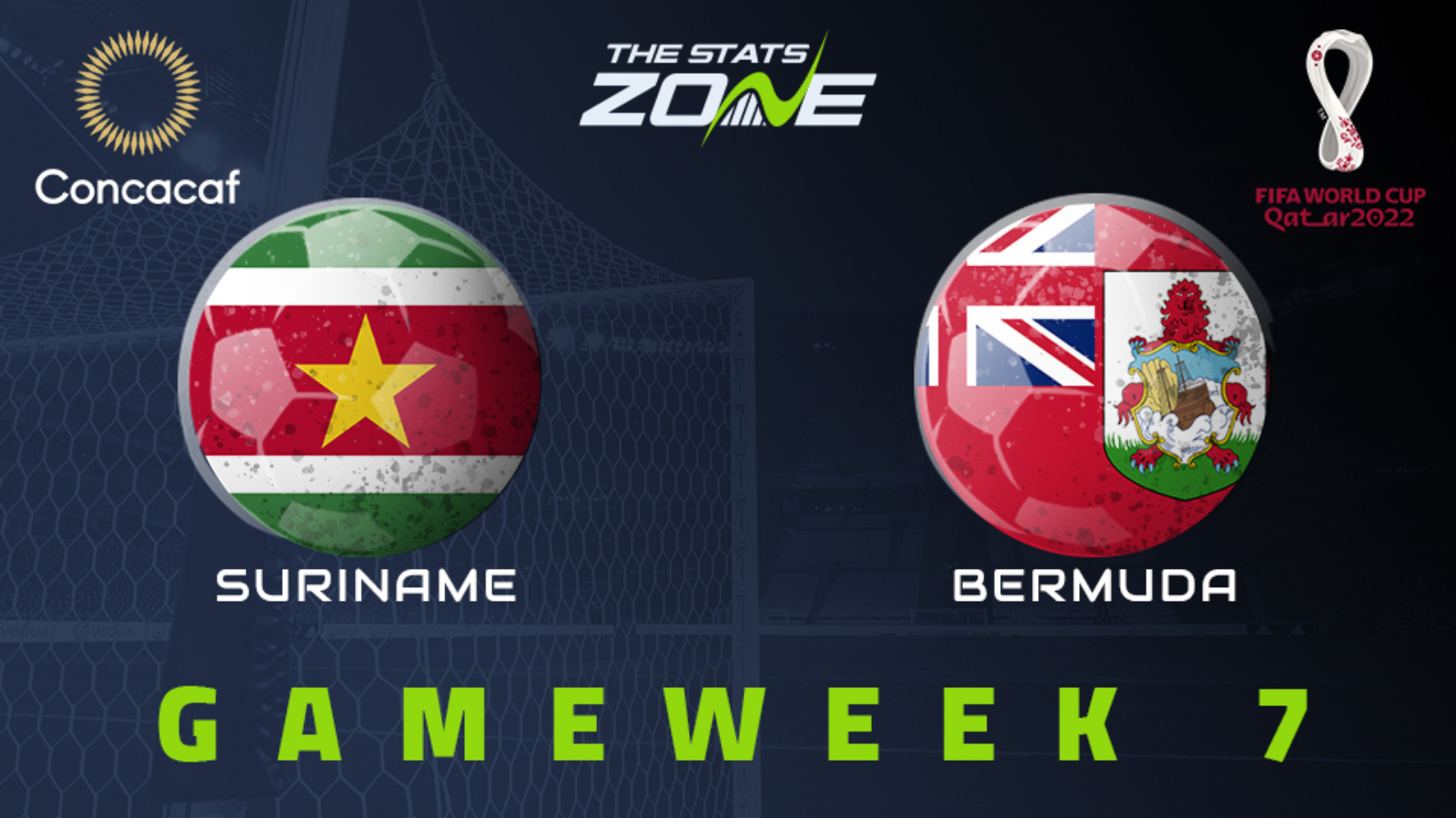 FIFA World Cup 2022 CONCACAF Qualifiers Suriname vs