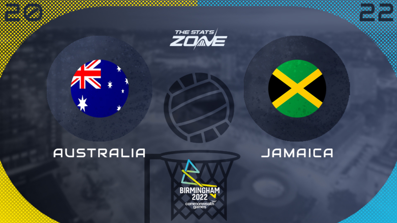 Australia vs Jamaica Netball Gold Medal Match Preview