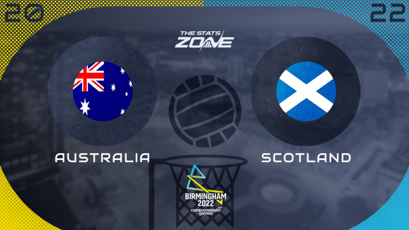 Australia vs Scotland – Netball – Group Stage – Preview & Prediction | 2022 Commonwealth Games