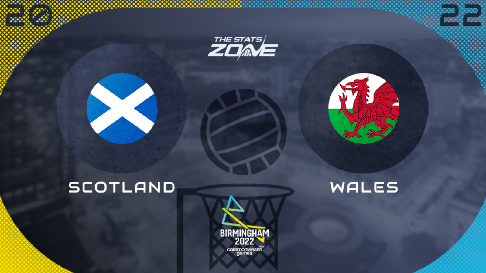 Scotland vs Wales – Netball – Group Stage – Preview & Prediction | 2022 Commonwealth Games