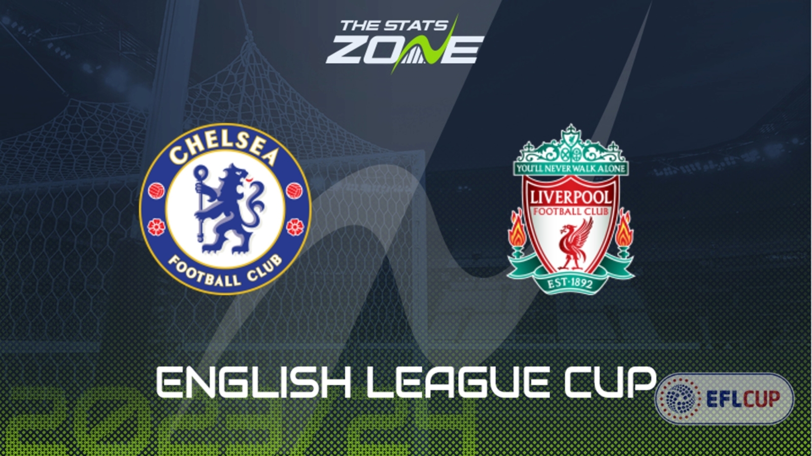 Chelsea vs Liverpool Preview & Prediction | 2023-24 English League Cup | Final