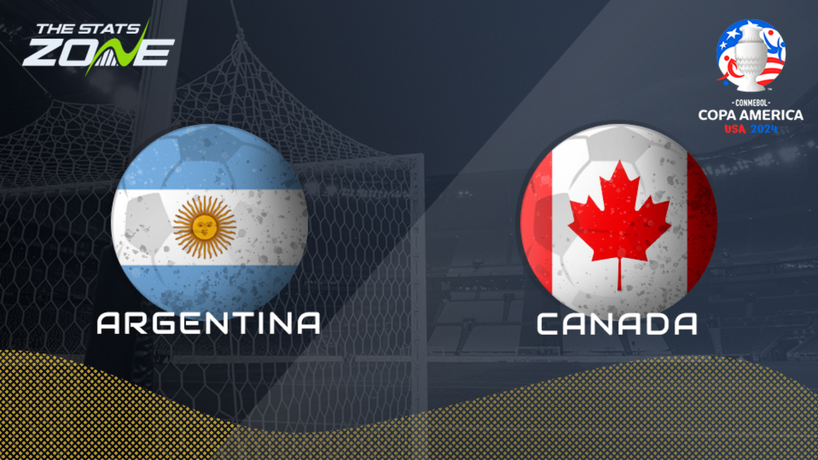 Argentina vs Canada Preview & Prediction | 2024 Copa America | Group Stage