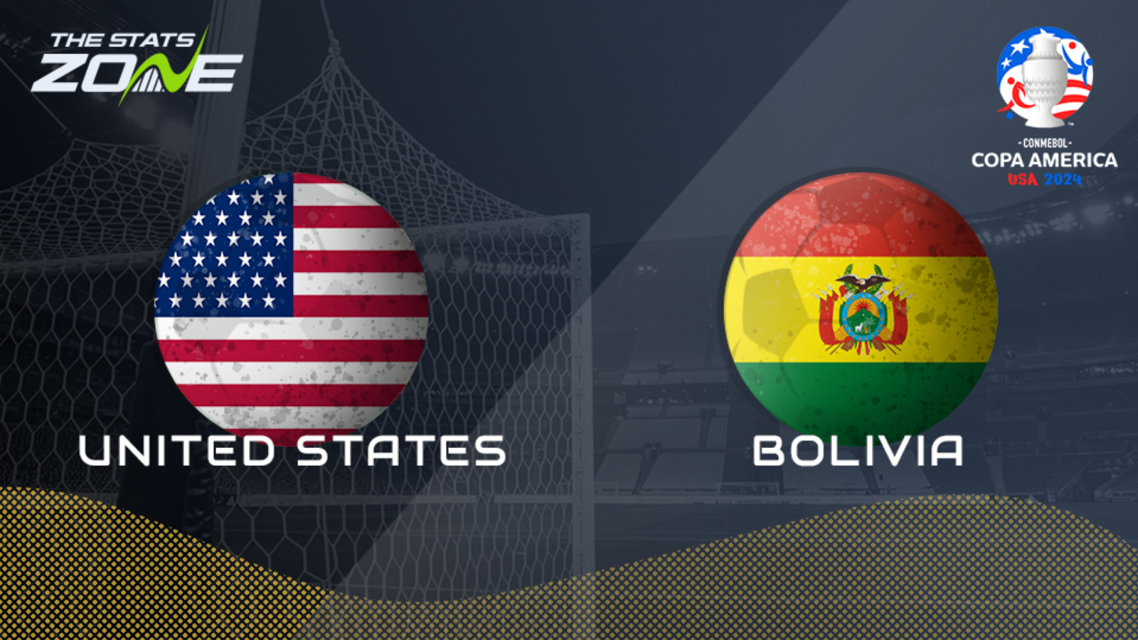 United States vs Bolivia Preview & Prediction 2024 Copa America