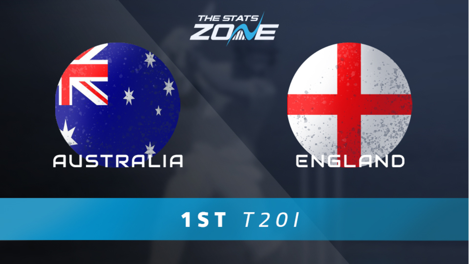 Australia vs England 1st T20 International Preview & Prediction The