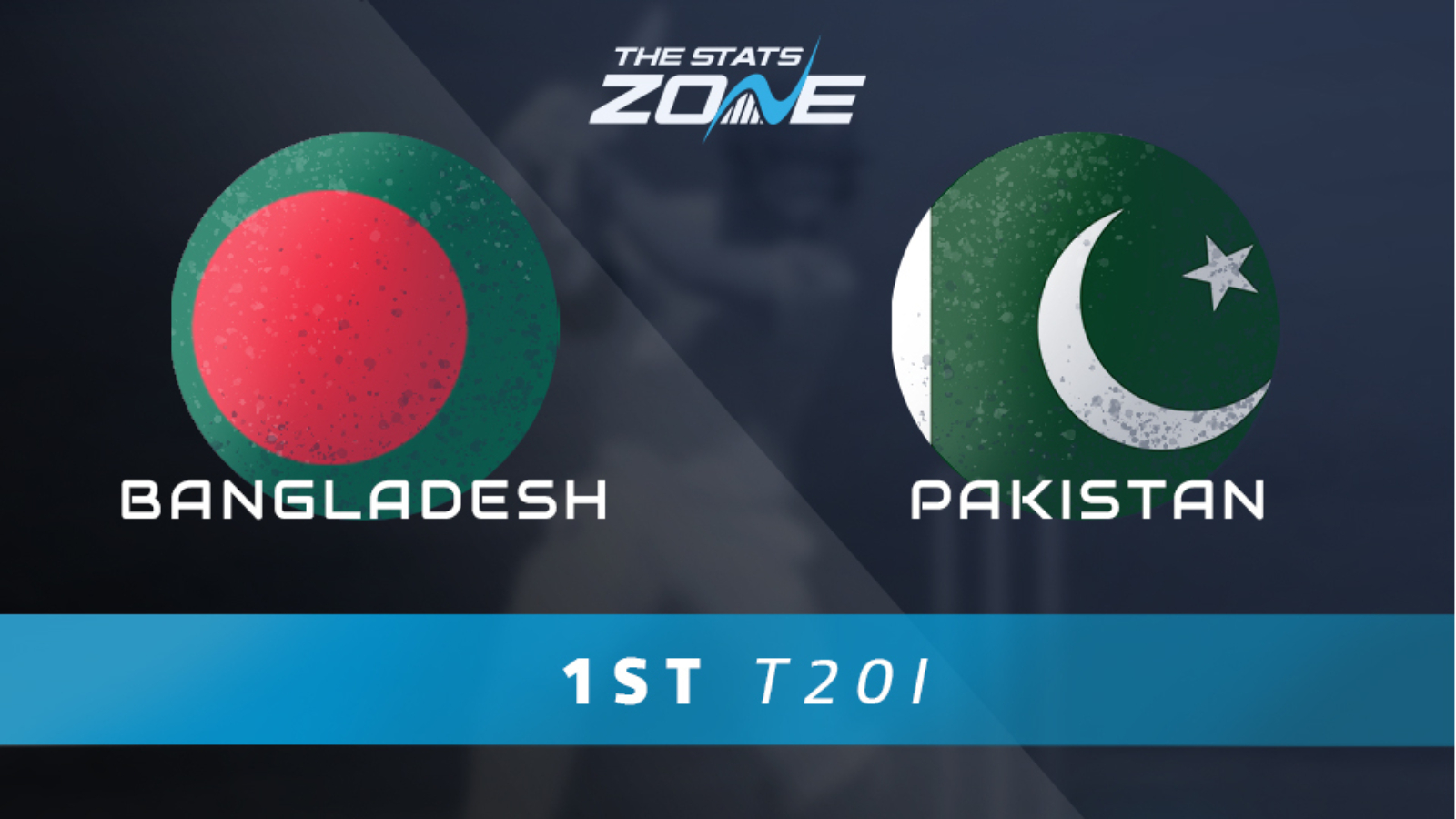 Bangladesh vs Pakistan – 1st T20 International Preview & Prediction