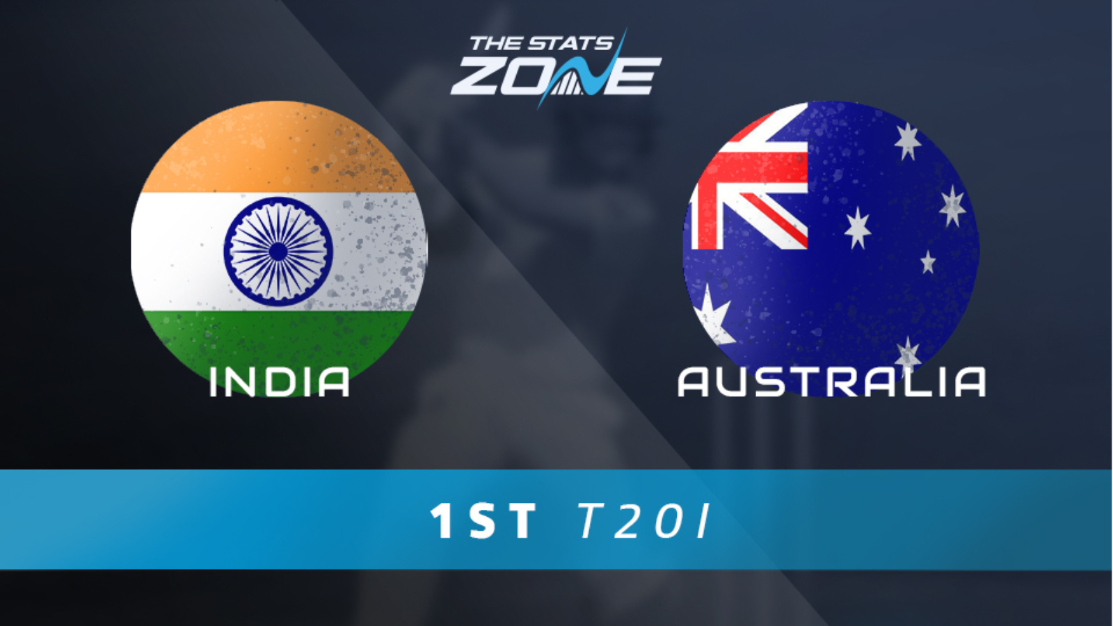 India vs Australia 1st T20 International Preview & Prediction The