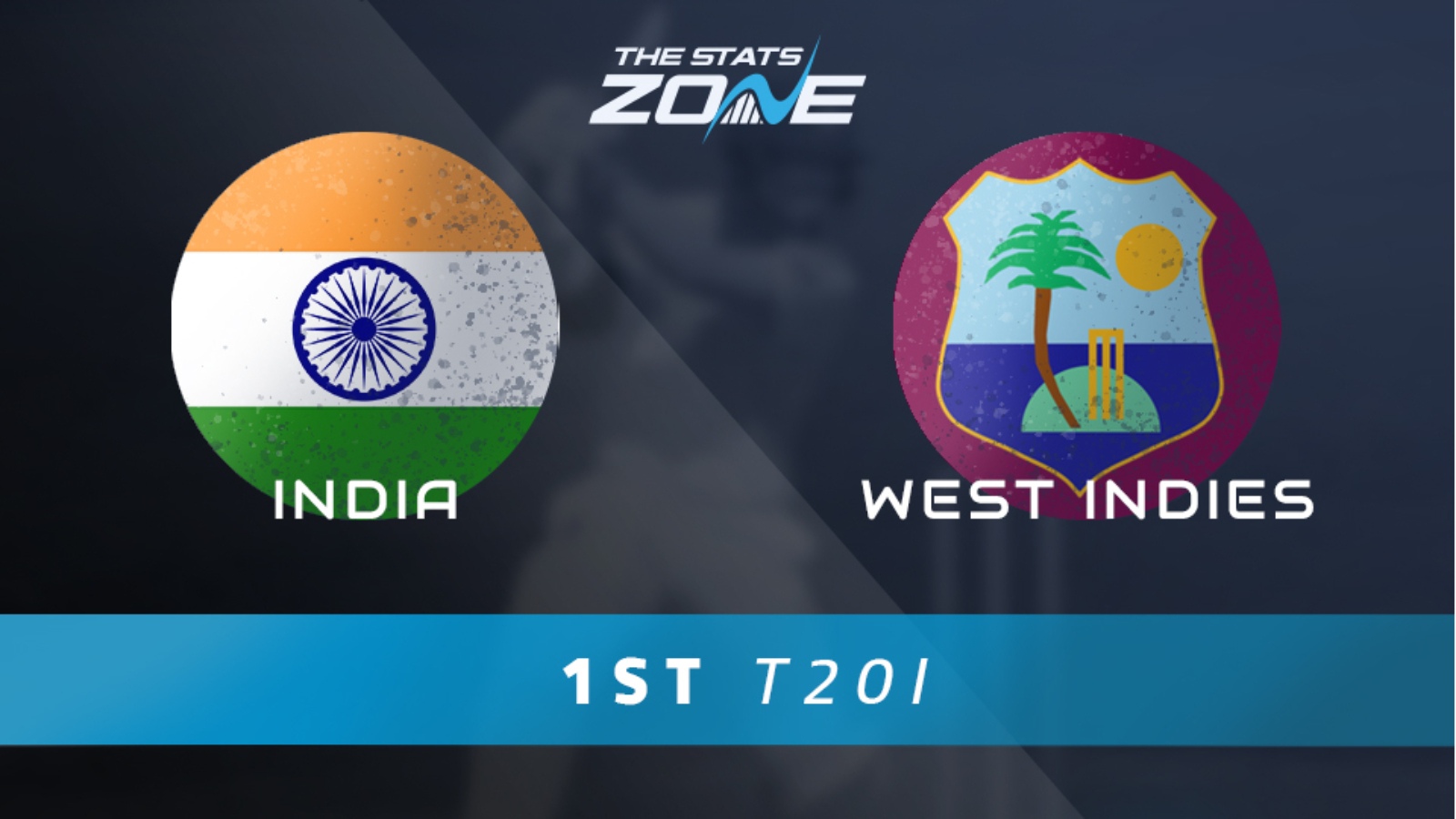 India vs West Indies 1st T20 International Preview & Prediction The