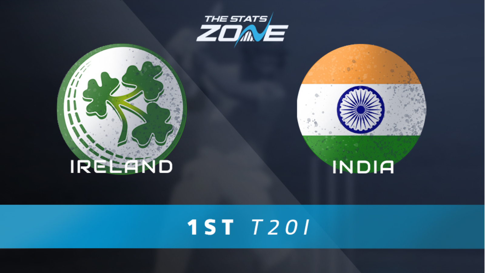 Ireland vs India 1st T20 International Preview & Prediction The
