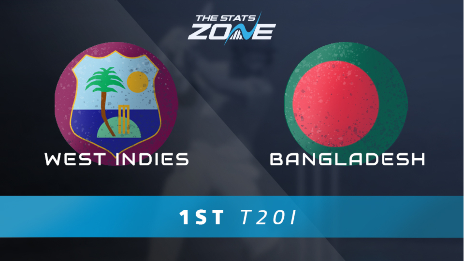 West Indies Vs Bangladesh 1st T20 International Preview And Prediction