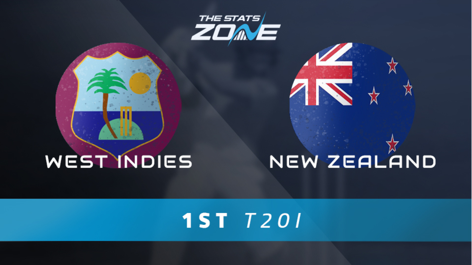 West Indies vs New Zealand – 1st T20 International Preview & Prediction